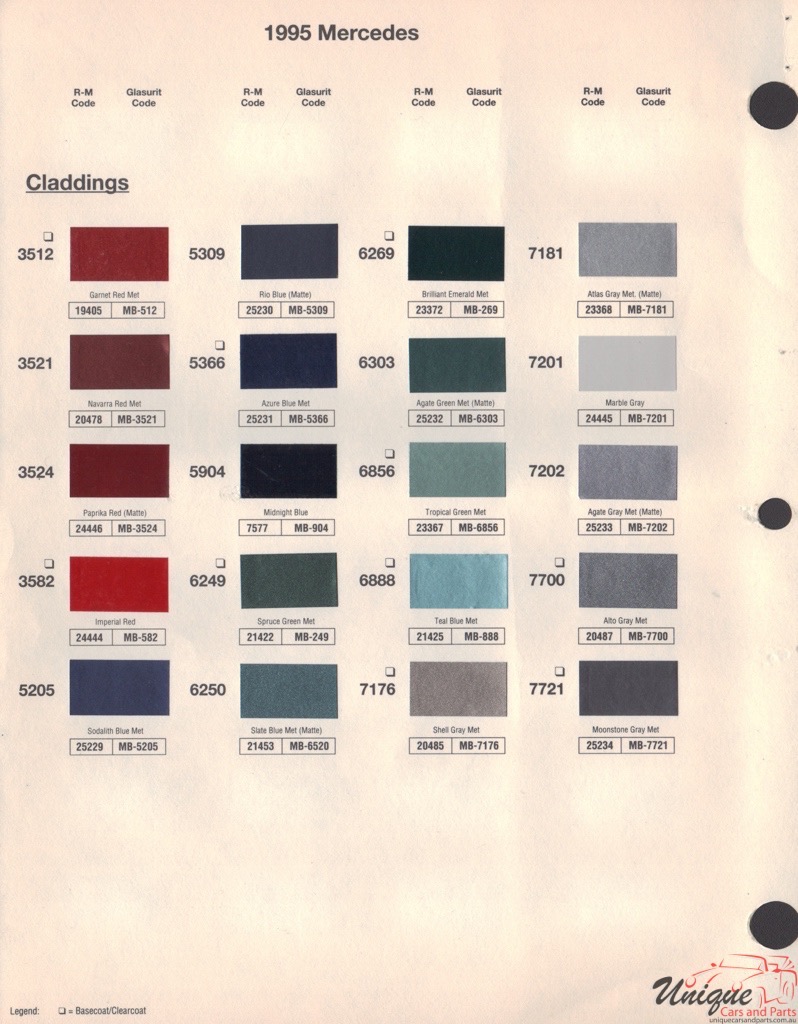 1995 Mercedes-Benz Paint Charts RM 2